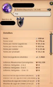 Conta End Game Albion Online
