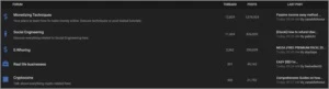 SITES SECRETOS - Outros