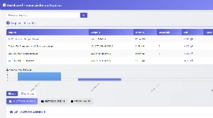 Gerenciador de Download com Link Encurtado - Outros