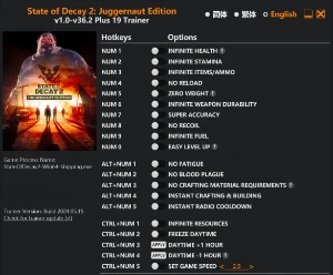 State of Decay 2: Juggernaut Edition Trainer - Outros