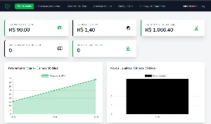 Raspadinha - Sistema completo PHP/LARAVEL - Outros