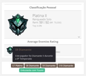 VENDO CONTA PLATINA 02 FULL (EX DIAMANTE 02) - League of Legends LOL