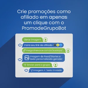 Bot para Afiliados Amazon, Mercado Livre e Magalu - 30 Dias - Outros