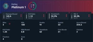 CONTA SMURF PRONTA PRA JOGAR RANKED - Valorant
