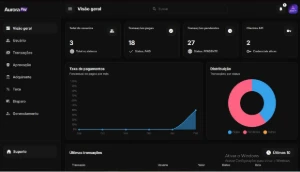 Código fonte gateway de pagamentos - Serviços Digitais