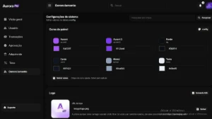Código fonte gateway de pagamentos - Serviços Digitais