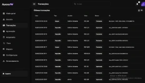 Código fonte gateway de pagamentos - Serviços Digitais