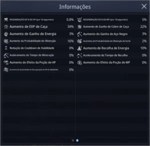 LANCEIRO / 57K DE PODER / LVL 53 / SA 82 - MIR4