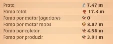 Conta Albion Com Email Proprio - Coleta / Refino / Pve - Albion Online