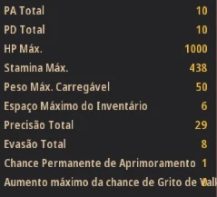 Bruxa/Guardia AWK 790GS - Black Desert