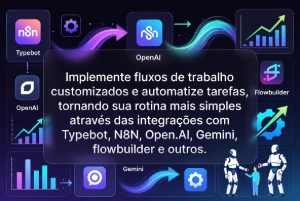 MurphyHub | Multiatendimento para  [conteúdo removido] , Facebook e Insta - Outros