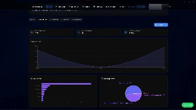 Plataforma Prospecção De Leads CRM E Disparos Plano Semanal - Sites, Lojas e Sistemas Prontos Sites e Scripts