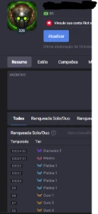 Conta Lol 2016 Dono Único | Esmeralda | 145 Skins | Lvl 329 - League of Legends