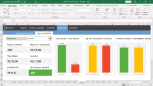 Planilha De Indicadores Financeiros - Outros