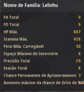 755 Gear | Full T10 | 3 BS PEN | Não Steam - Black Desert