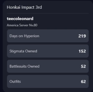 Genshin(AR60) / Star Rail (AR67) / Honkai (Lv80) - 3 em 1 ⭐️ - Genshin Impact