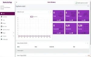 Scripts Completo para Sistema de Gestão SaaS - Digital Services