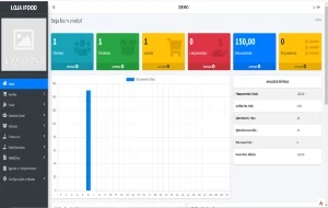 Scripts Completo para Sistema de Gestão SaaS - Digital Services