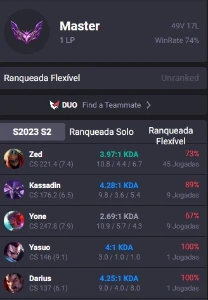 Conta Mestre 75 % Win Rate Mmr Gm/Challenger - League of Legends LOL