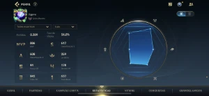 Conta Wild Rift - 292 Skins - Desafiante/Lenda - League of Legends: Wild Rift LOL WR