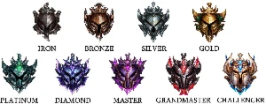 vijobb Elojob League of Legends LOL