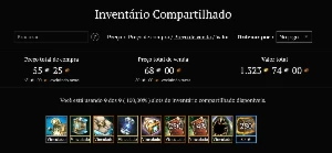 Conta Guild Wars 2 - Grand Fantasia GF