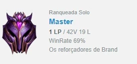 CONTA LOL MESTRE CAINDO COM GM/CHALL - League of Legends