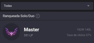 Conta Masters / Mestre 56% Win Rate - Pronta Para Entrega - League of Legends LOL