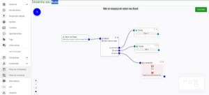 SaaS Wa Ticket - Flow Builder 2024 - Outros