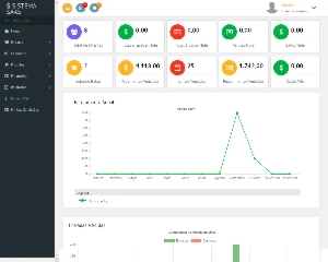 Sistema SaaS para Administração de Lojas em php - Others