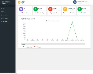 Sistema SaaS para Administração de Lojas em php - Others