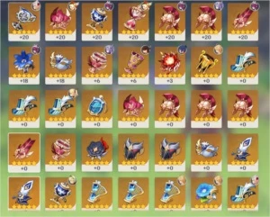 Klee, Keqing, Jeen + 1 item 5 estrelas + Pet - Genshin Impact