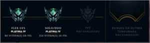 Conta LOL Platina IV MAIN ADC - 47 Campeões - 20 Skins - League of Legends