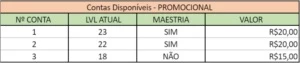 Contas Unrankeds League of Legends LOL