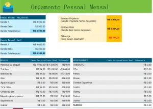 Planilha Orçamento  Pessoal Mensal 2026