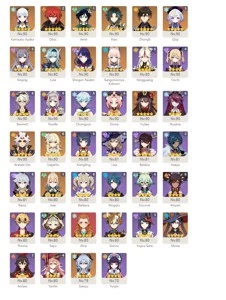 Conta Genshin 6 armas lendarias,40 personagens(17T5), rank58 - Genshin Impact