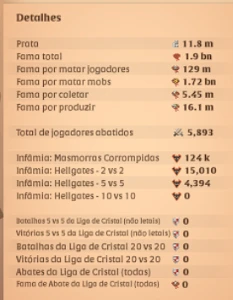 Conta Endgame de Albion online server west