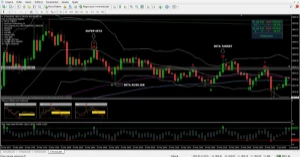 Indicador Target V5 - Outros