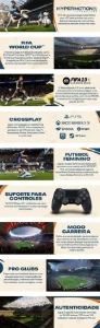 Fifa 23 - Versão Oficial Ea Garantia Eterna - Promoção ! - Outros