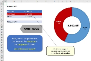 Planilha Controle Perfeito (Despesas Pessoais] - Outros