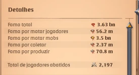 Conta Albion 3.63B De Fama / sem RMT/ +100M CONTA UNICO DONO - Albion Online