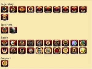 Conta aqw com 11 anos e 12 meses de member! - Adventure Quest World