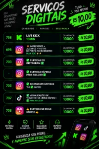 Serviços Digitais - Redes Sociais