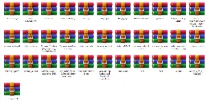 31 Sistemas em PHP + MySQL + Venda, Gestão e Projetos - Outros