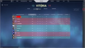 VENDA DE CONTA D1 MMR ALTO. - Valorant