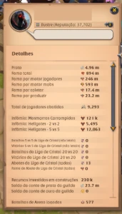 Conta Albion - Albion Online