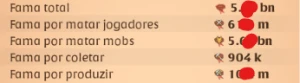 Vendo Conta full 800/100 e 400m+ fama amarela - Albion Online