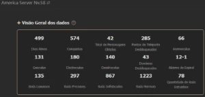 Ar58✔️com Raiden C2 ✚ Arma assinatura T5 ✔️ - Genshin Impact