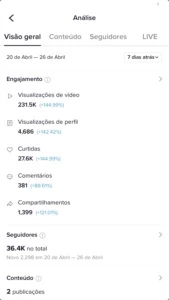 Conta Tik Tok 36 K - Redes Sociais