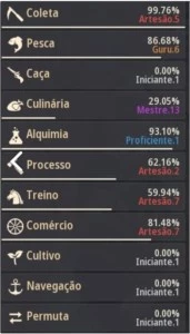 BlackDesert - CONTA 665 GS LIVRE DE EXPLOITS - Black Desert